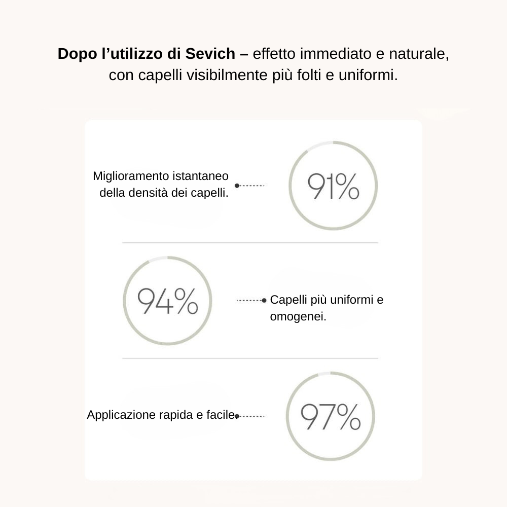 Polvere camuffante per capelli