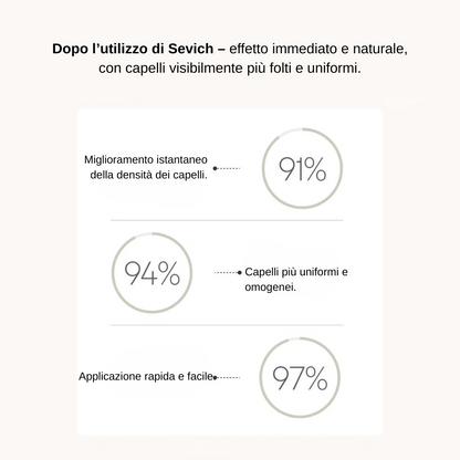 Polvere camuffante per capelli